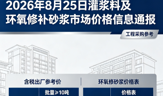 石家庄2026年8月25日灌浆料及环氧修补砂浆市场价格信息通报
